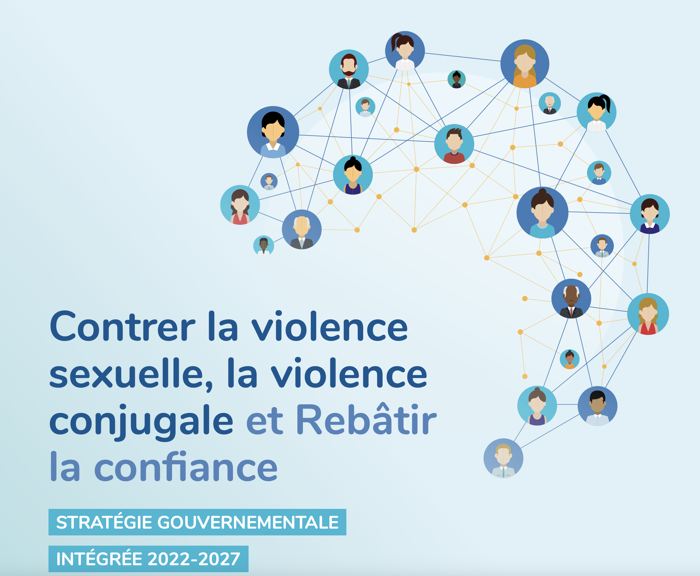violence