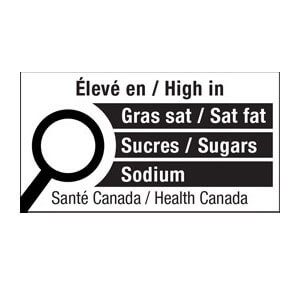 C&rsquo;est quoi la loupe nutritionnelle ?